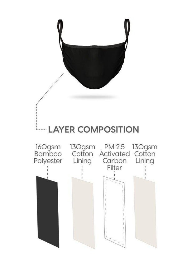 Black Combed Cotton Adults Adjustable 3 Layer Reusable Face Mask (including 2 Filters)